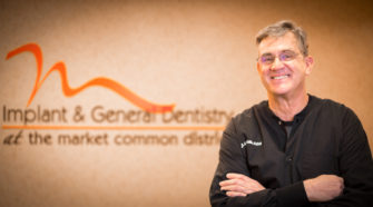 Market Common Dentistry