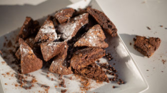 Chocolate Scones
