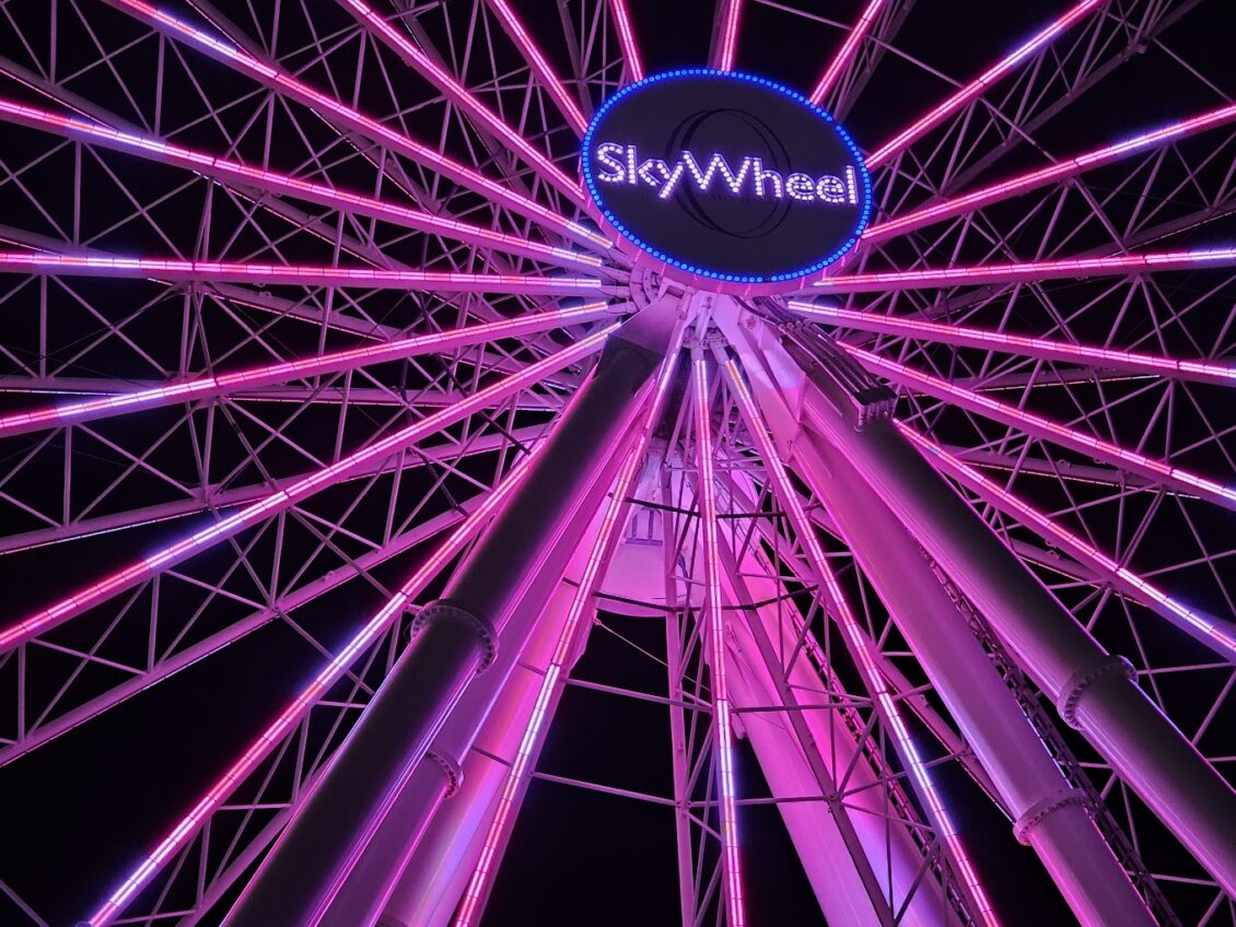 The Ultimate SkyWheel Experience — The Coastal Insider